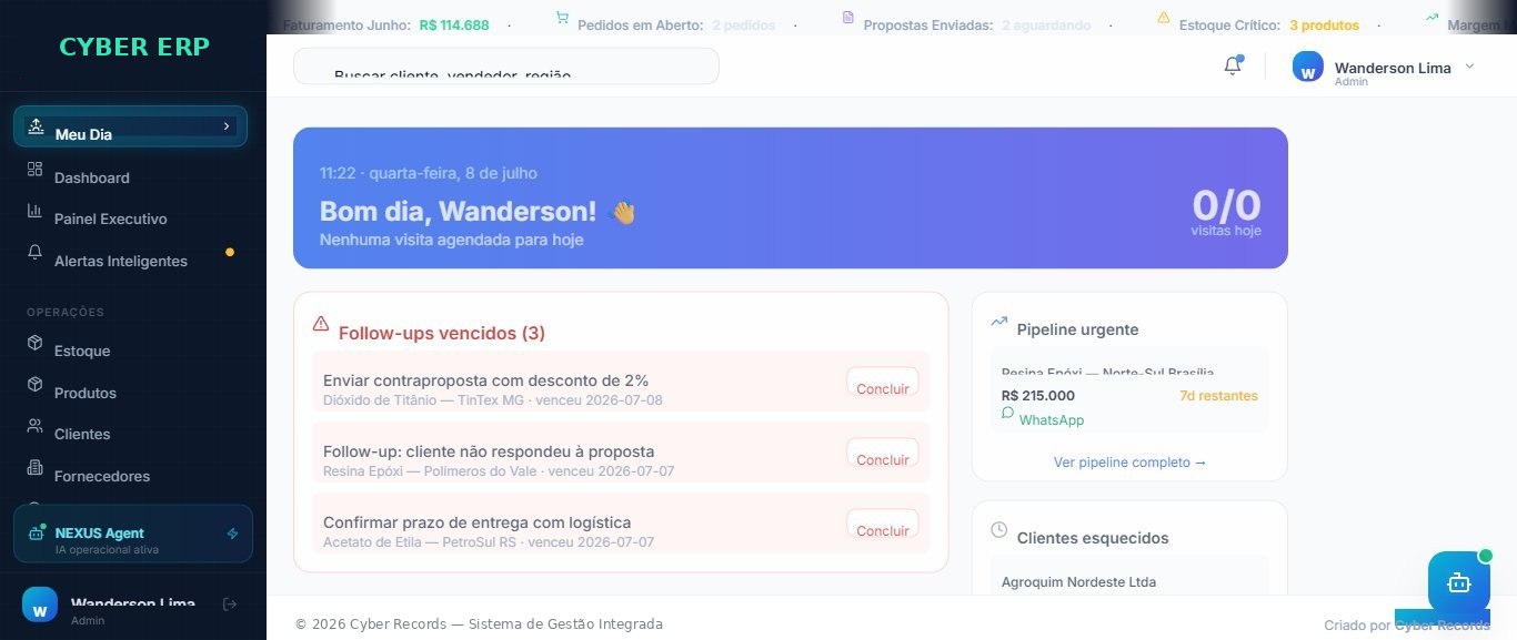 Cyber ERP — Meu Dia